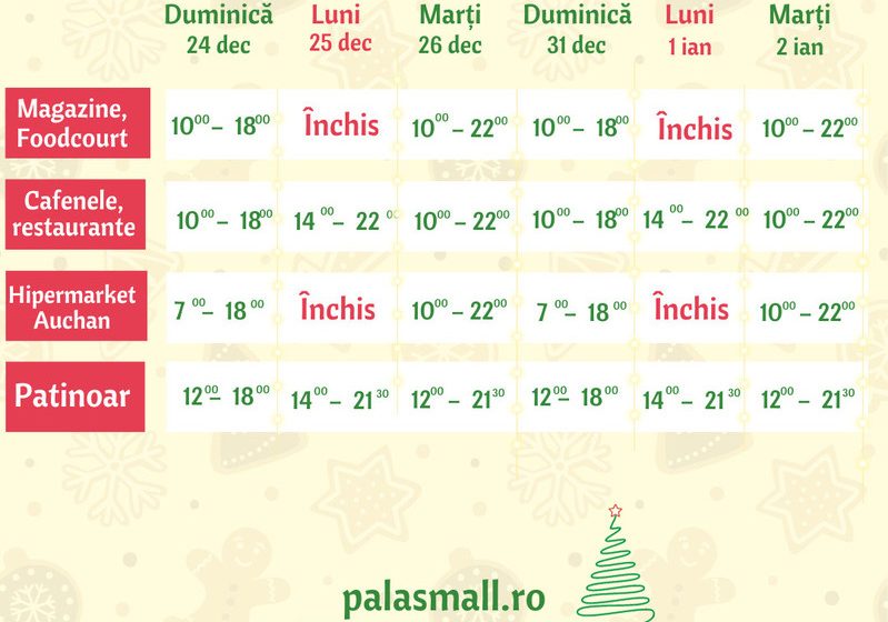Program special de sărbători pentru Palas, Iulius Mall, Palas Campus și cele două proiecte Family Market